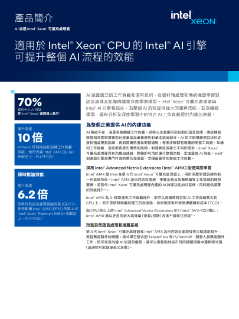AI 加速的 Intel® Xeon® 可擴充處理器產品簡介