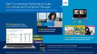 Intel® Connectivity Performance Suite 圖片